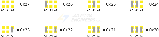 Таблица перемычек выбора адреса I2C LCD для TI