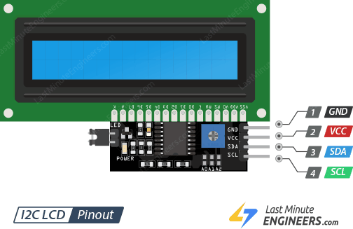 Распиновка I2C LCD дисплея