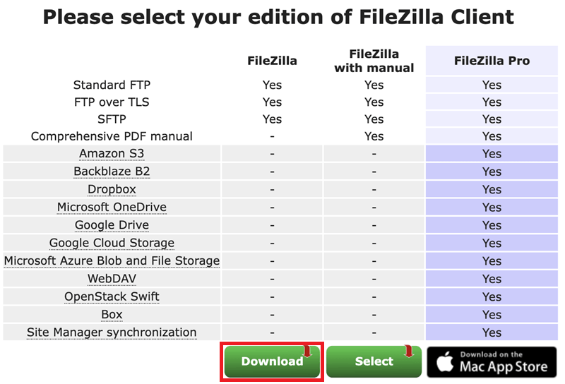 Установка FileZilla File Transfer Protocol FTP Client Mac