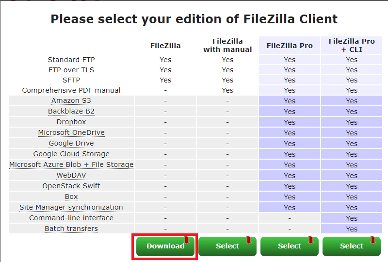Установка FileZilla File Transfer Protocol FTP Client