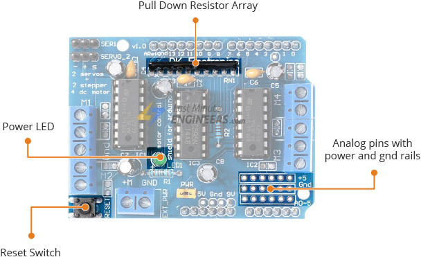 Control DC, Stepper & Servo with L293D Motor Driver Shield & Arduino