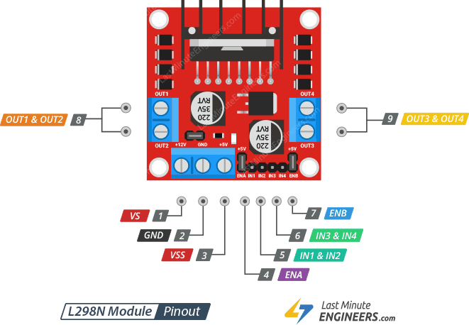 Подключение модуля драйвера двигателя L298N к Arduino