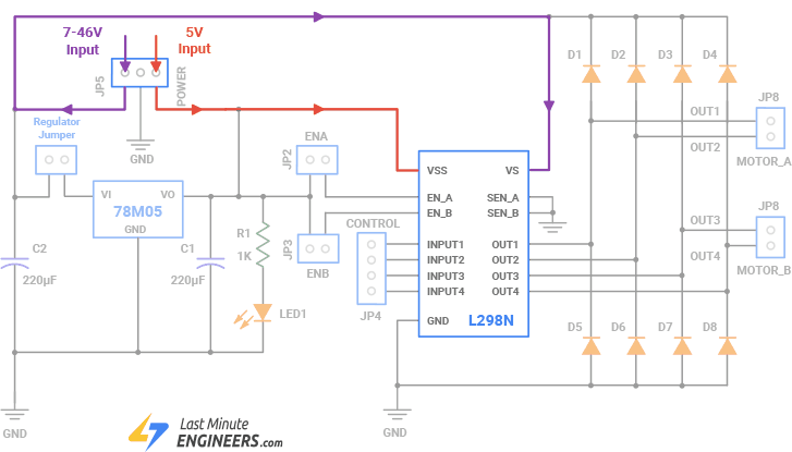 Control Stepper Motor with L298N Motor Driver & Arduino