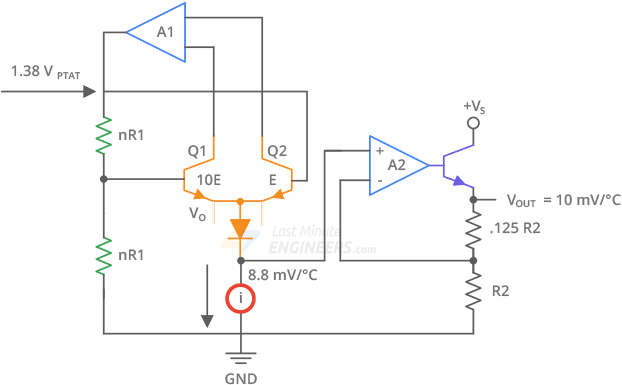 Interfacing LM35 Temperature Sensor with Arduino
