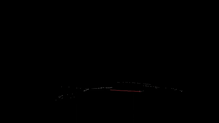 Подключение LiDAR-датчика TFMini-S к Arduino