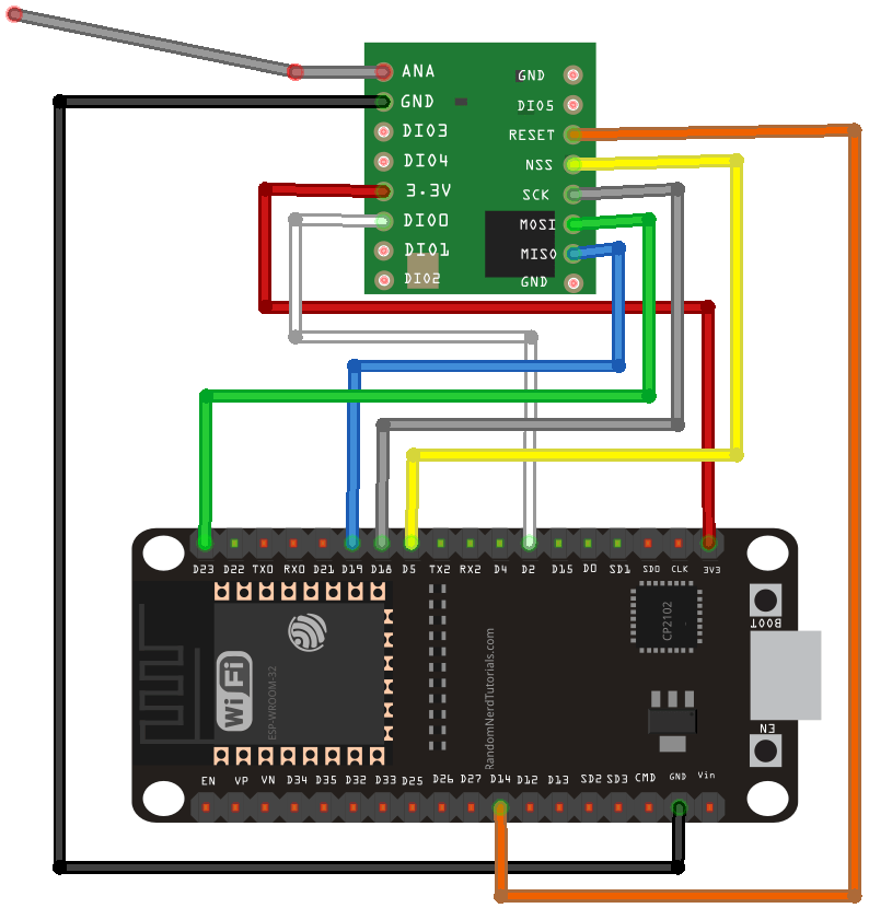 Схема подключения LoRa ESP32