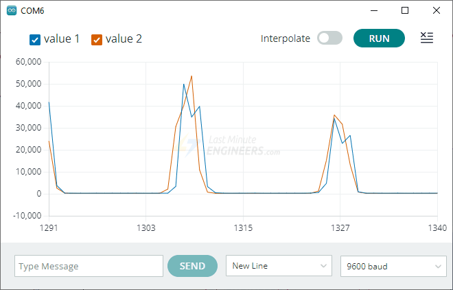 Interfacing MAX30100 Pulse Oximeter and Heart Rate Sensor with Arduino