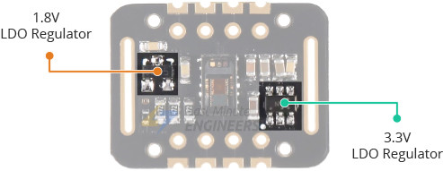 Interfacing MAX30102 Pulse Oximeter and Heart Rate Sensor with Arduino