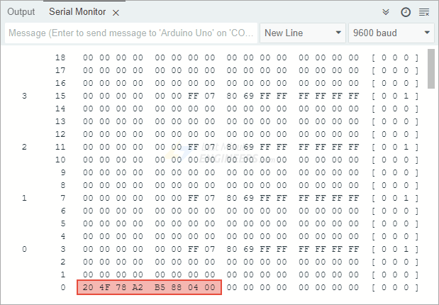 Что такое RFID? Принцип работы? Подключение модуля RC522 RFID к Arduino