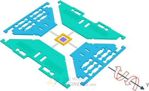 Interface MPU6050 Accelerometer and Gyroscope Sensor with Arduino