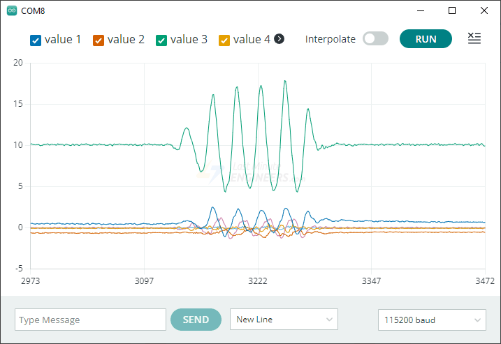 Interface MPU6050 Accelerometer and Gyroscope Sensor with Arduino