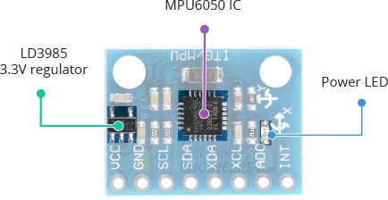 Interface MPU6050 Accelerometer and Gyroscope Sensor with Arduino