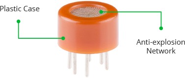 How MQ3 Alcohol Sensor Works? & Interface it with Arduino