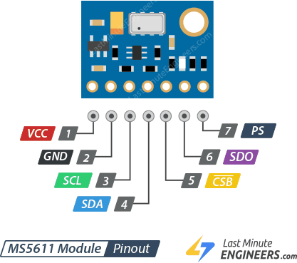 Подключение барометрического датчика давления MS5611 к Arduino