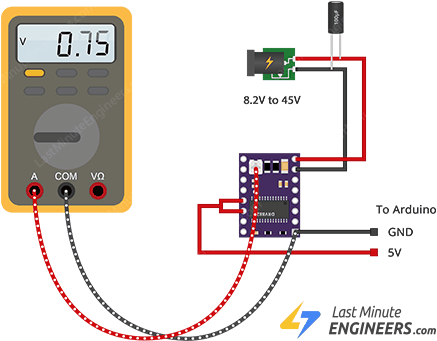 Control Stepper Motor with DRV8825 Driver Module & Arduino
