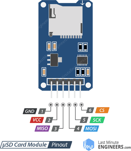 Interfacing Micro SD Card Module with Arduino