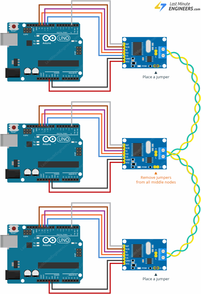 Create Your Own CAN Network With MCP2515 Modules and Arduino