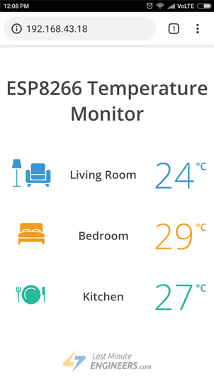 Показания нескольких DS18B20 на веб-сервере ESP8266 — с CSS