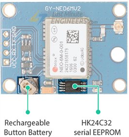 Подключение GPS-модуля ublox NEO-6M к Arduino