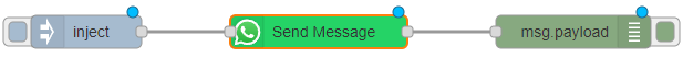 Отправка сообщений в WhatsApp с помощью Node-RED