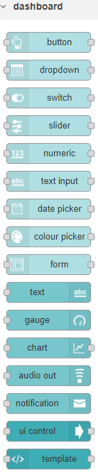 Узлы Node-RED dashboard