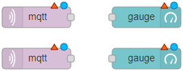 Узлы Node-RED MQTT и gauge