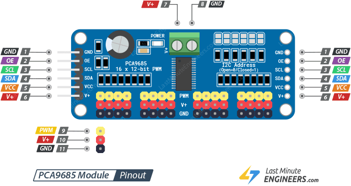 Управление несколькими сервоприводами с помощью модуля PCA9685 и Arduino