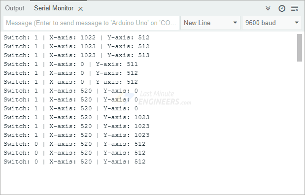 Принцип работы 2-осевого джойстика и подключение к Arduino + Processing