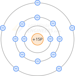 атом фосфора