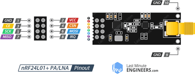 Как работает беспроводной модуль nRF24L01+ и его подключение к Arduino