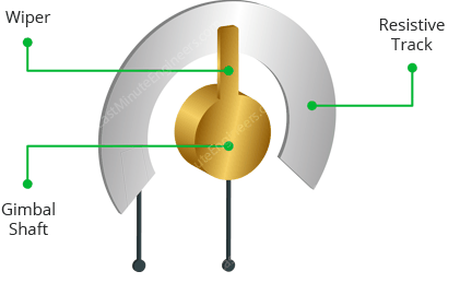Принцип работы 2-осевого джойстика и подключение к Arduino + Processing
