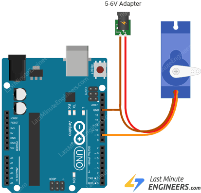 How Servo Motor Works & Interface It With Arduino