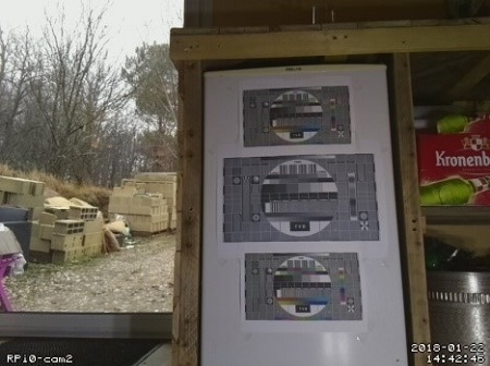 Raspberry Pi Camera V2 -- поле зрения