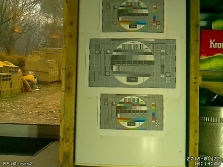 Raspberry Pi Camera V1.3 -- поле зрения