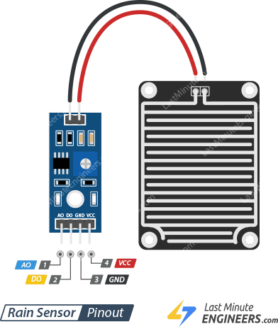 Как работает датчик дождя и его подключение к Arduino