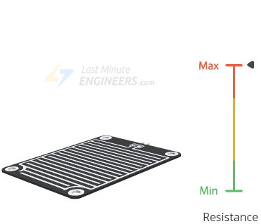 Как работает датчик дождя и его подключение к Arduino