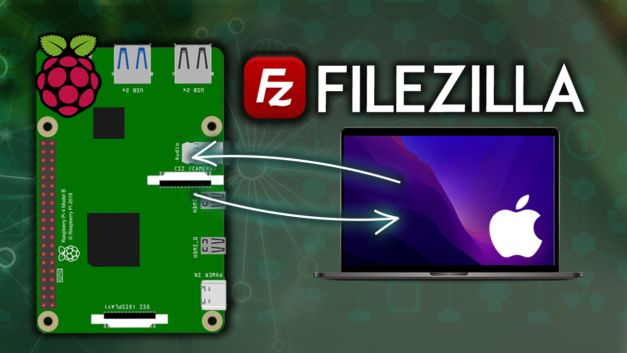 Передача файлов на Raspberry Pi и обратно с помощью FileZilla FTP Mac OS компьютер
