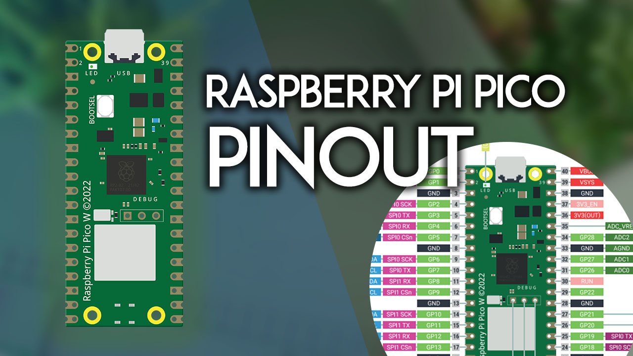 Распиновка Raspberry Pi Pico и Pico W