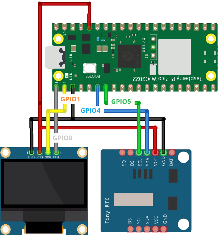 Схема подключения Raspberry Pi Pico с модулем RTC и OLED-дисплеем