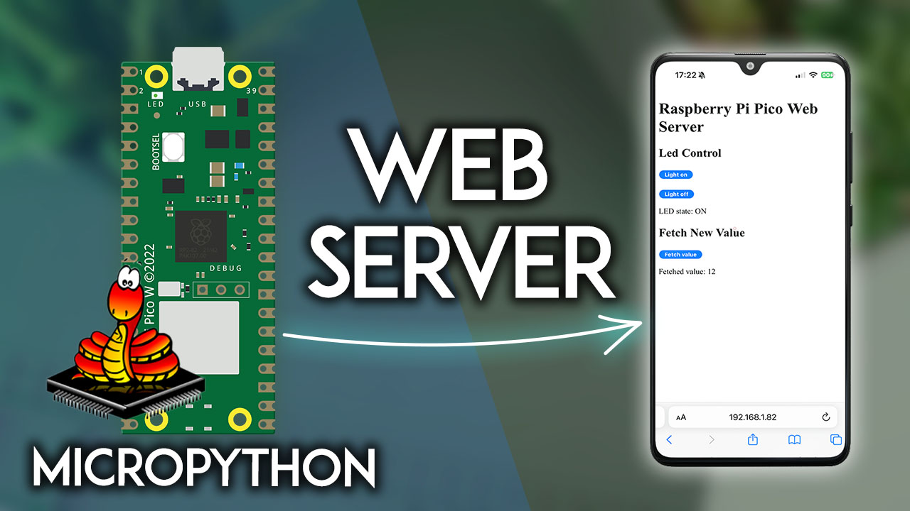Базовый веб-сервер Raspberry Pi Pico на MicroPython
