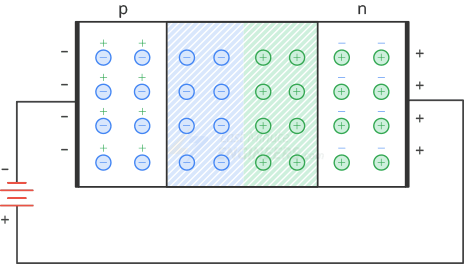 Диод с обратным смещением