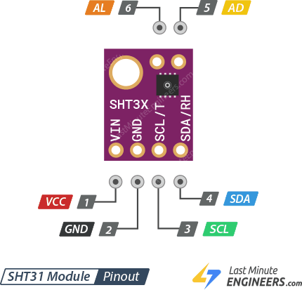 Подключение датчика температуры и влажности SHT31 к Arduino