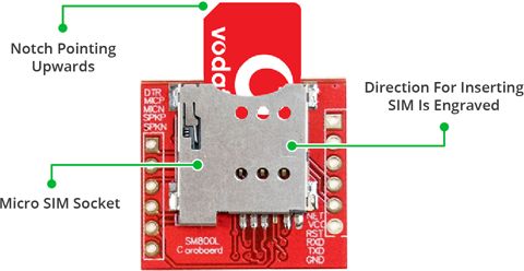 Send Receive SMS & Call with SIM800L GSM Module & Arduino