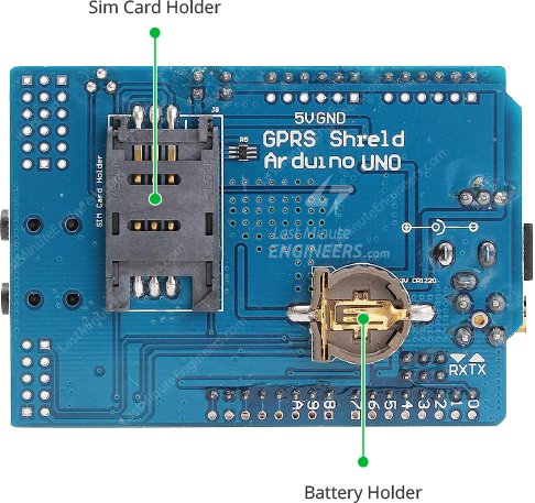Send Receive SMS & Call with SIM900 GSM Shield & Arduino