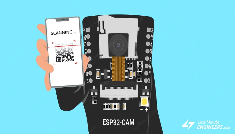 Сканирование QR-кодов с помощью ESP32-CAM