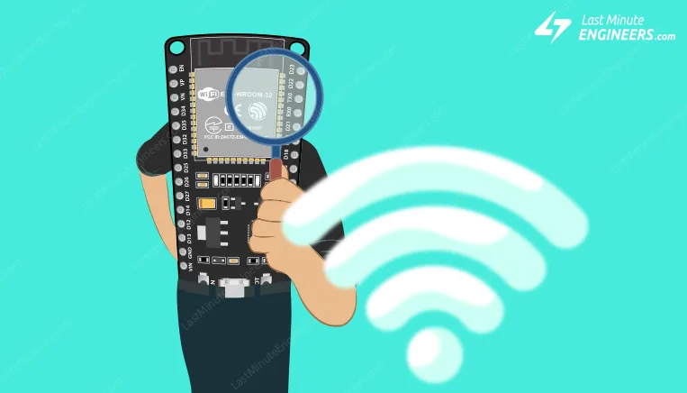 Сканирование Wi-Fi сетей с помощью ESP32