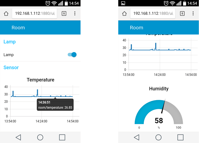 Приложение Node-RED Dashboard на смартфоне