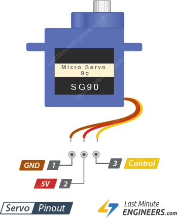 How Servo Motor Works & Interface It With Arduino