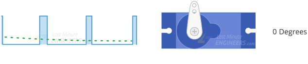 Анимация работы сервопривода