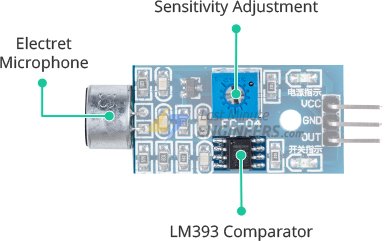 Подключение звукового датчика к Arduino и управление устройствами по хлопку